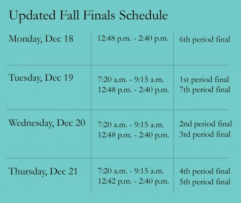 Full Week of Finals