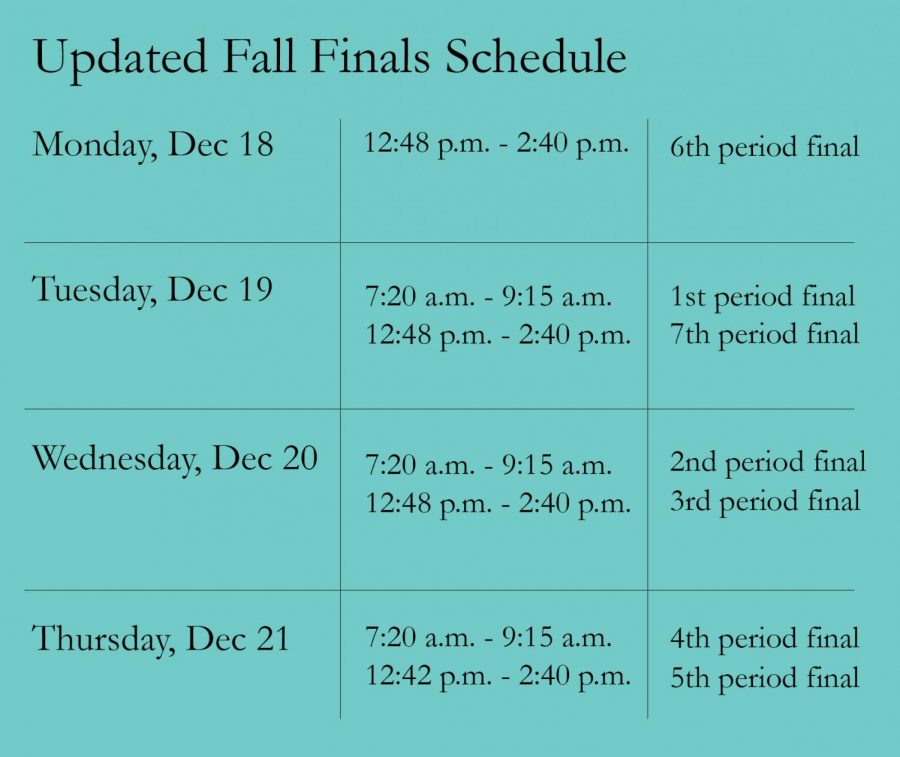 Full+Week+of+Finals