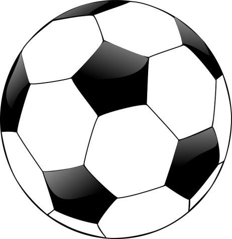 Soccer Tryouts