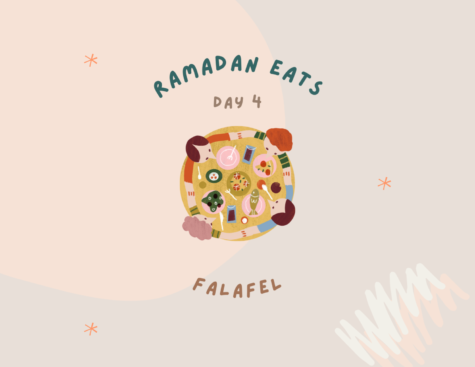 Ramadan Eats:  Falafel